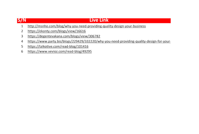 make power 50 article submissions and SEO backlinks
